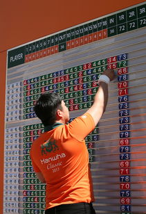 爱游戏娱乐平台-转身速度缩短助选手争分夺秒，转身突破动作要领